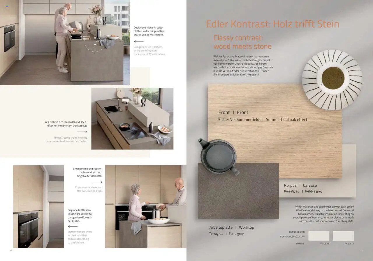 Ostermann Fakta Küchenmagazin