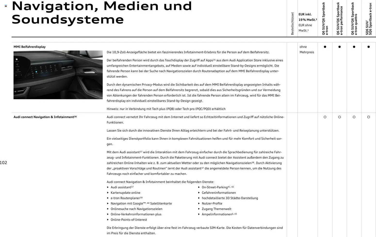 Audi Prospekt 	 (2025-10-28 - 2026-10-28)