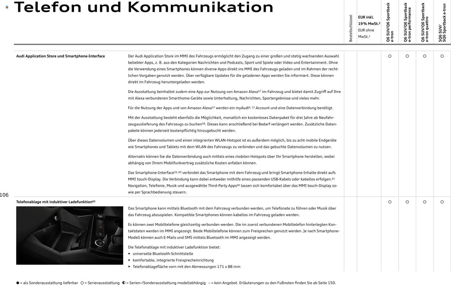 Audi Prospekt 	 (2025-10-28 - 2026-10-28)