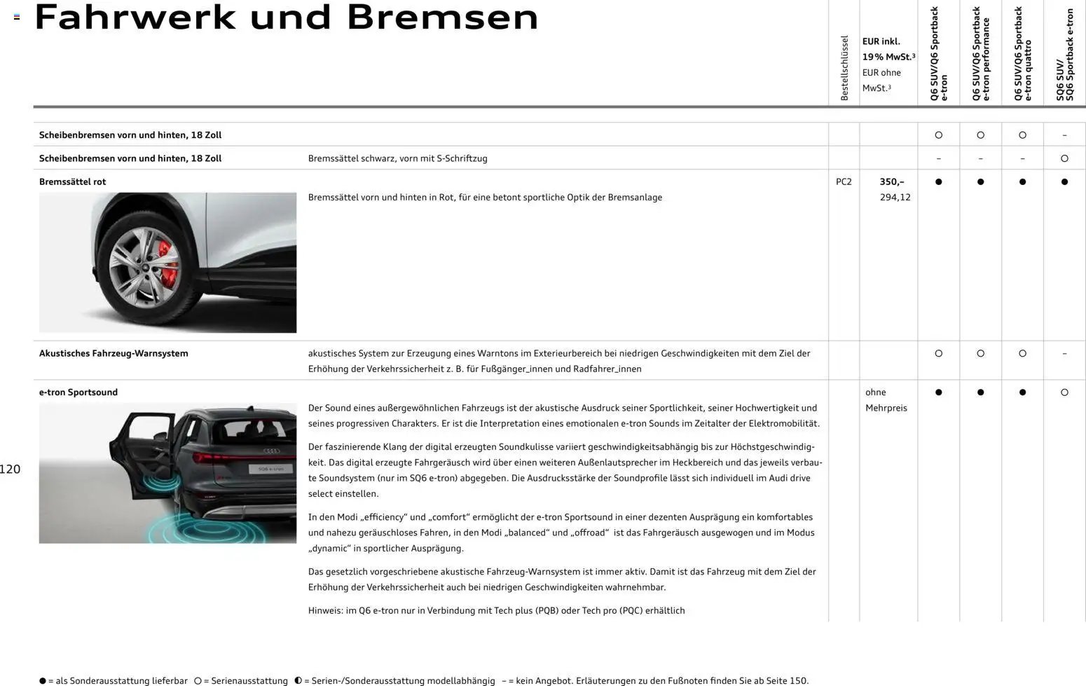 Audi Prospekt 	 (2025-10-28 - 2026-10-28)