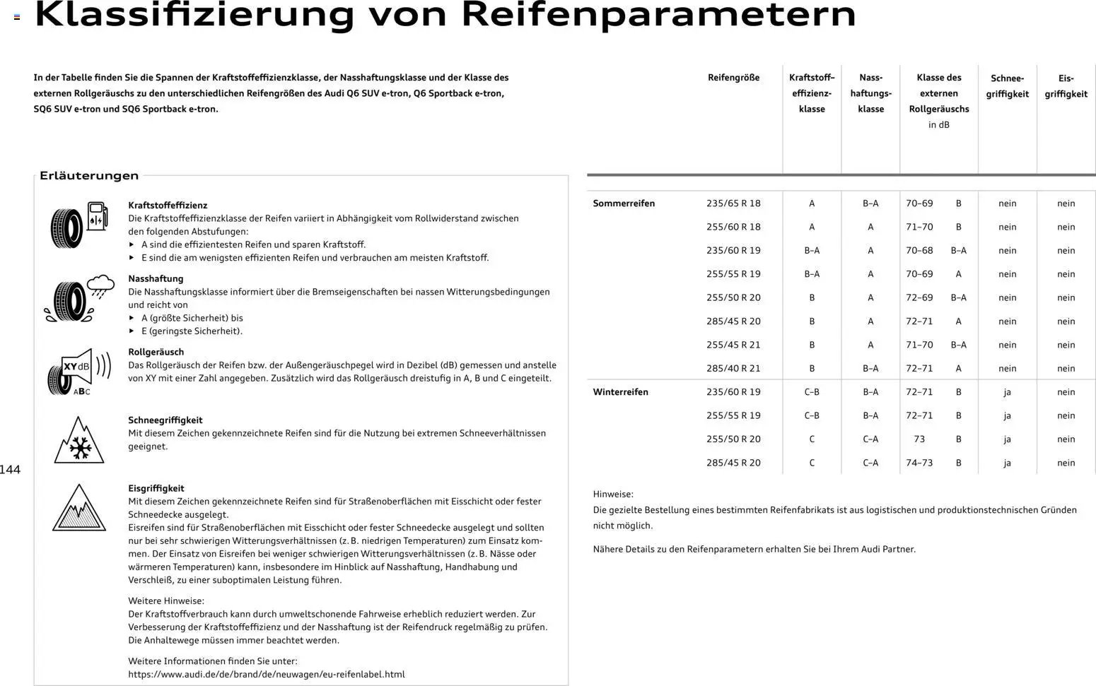 Audi Prospekt 	