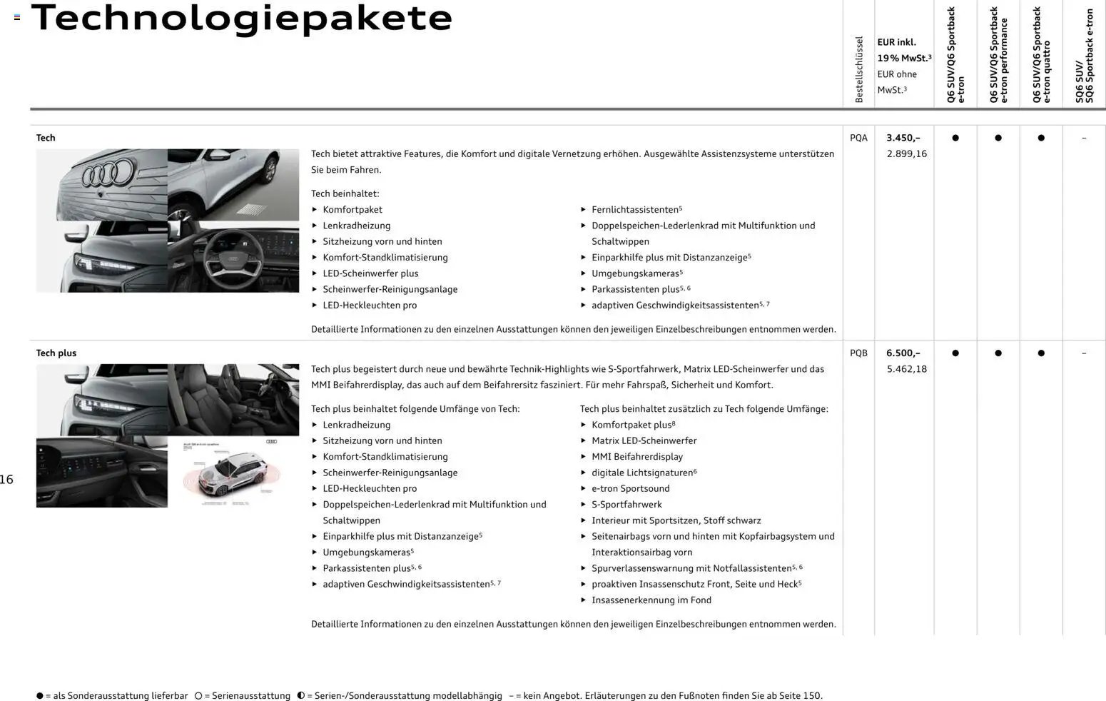 Audi Prospekt 	