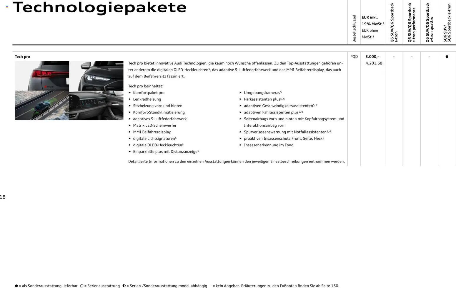 Audi Prospekt 	