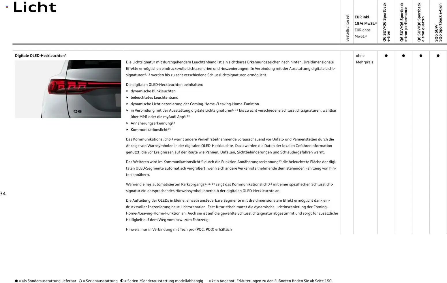 Audi Prospekt 	 (2025-10-28 - 2026-10-28)