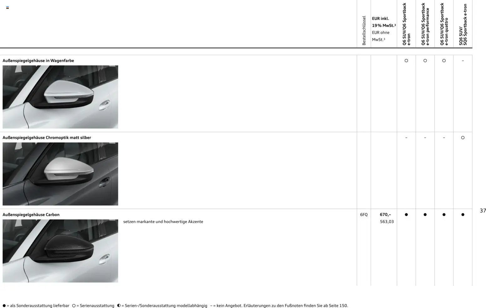 Audi Prospekt 	 (2025-10-28 - 2026-10-28)