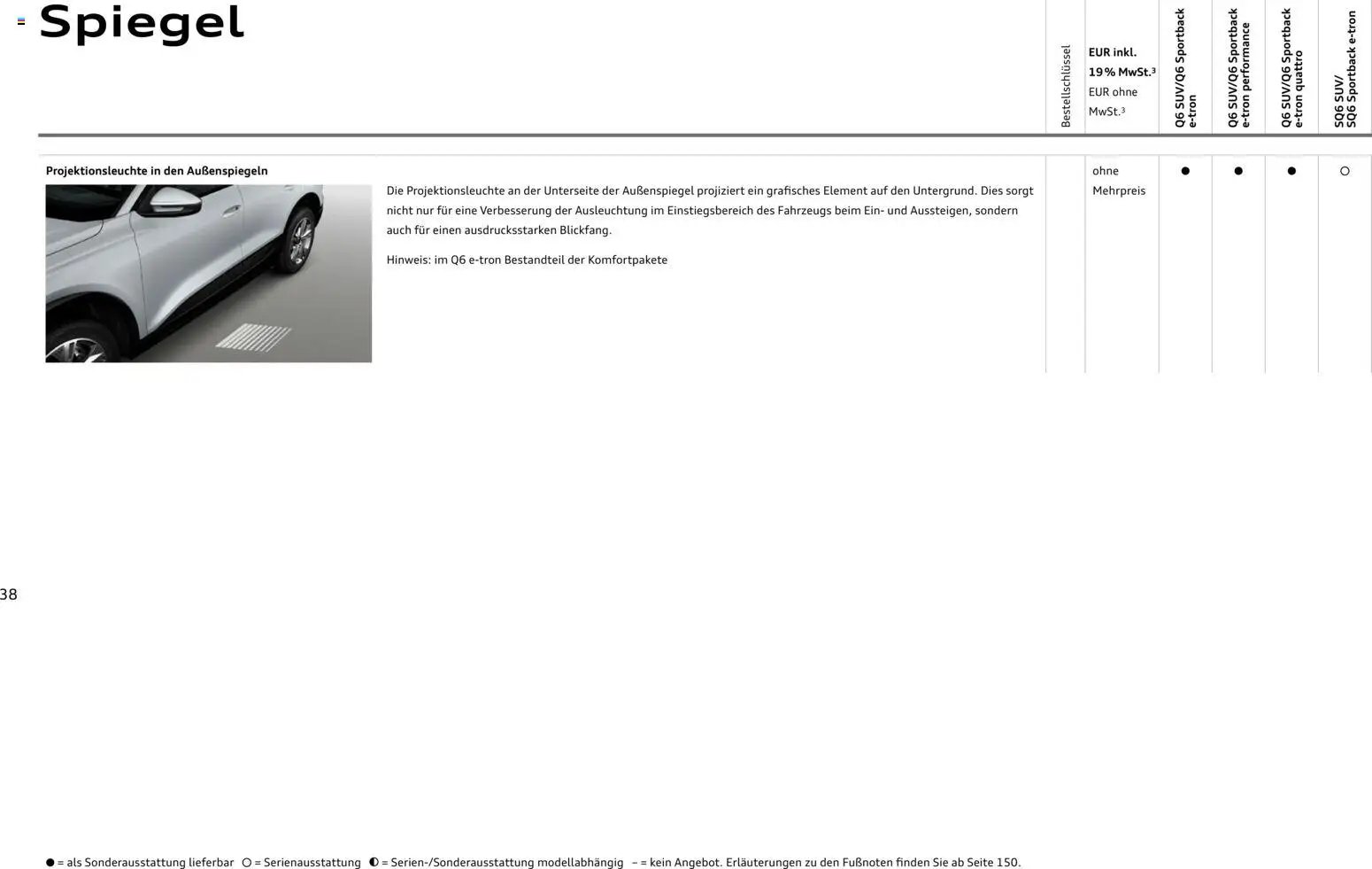 Audi Prospekt 	 (2025-10-28 - 2026-10-28)
