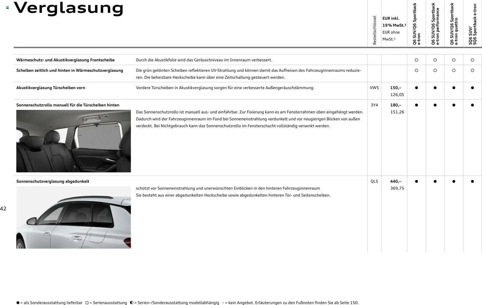 Audi Prospekt 	 (2025-10-28 - 2026-10-28)
