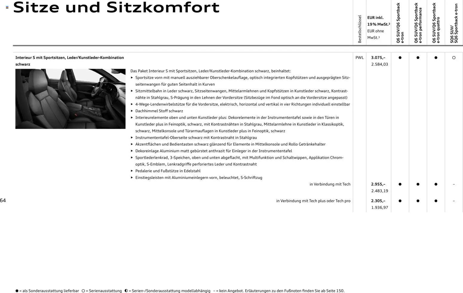 Audi Prospekt 	 (2025-10-28 - 2026-10-28)