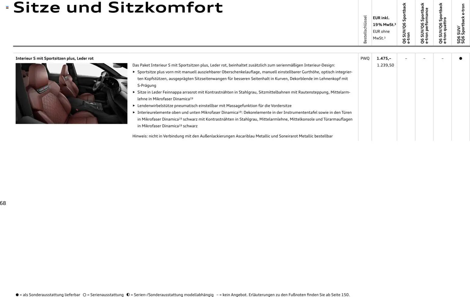 Audi Prospekt 	 (2025-10-28 - 2026-10-28)