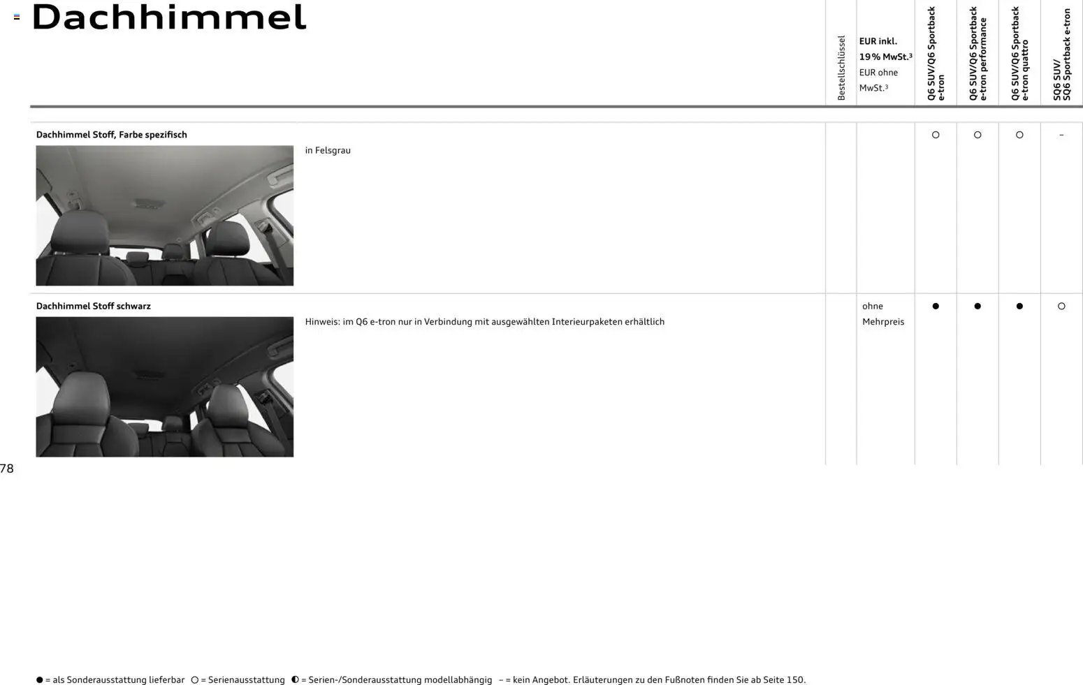 Audi Prospekt 	 (2025-10-28 - 2026-10-28)