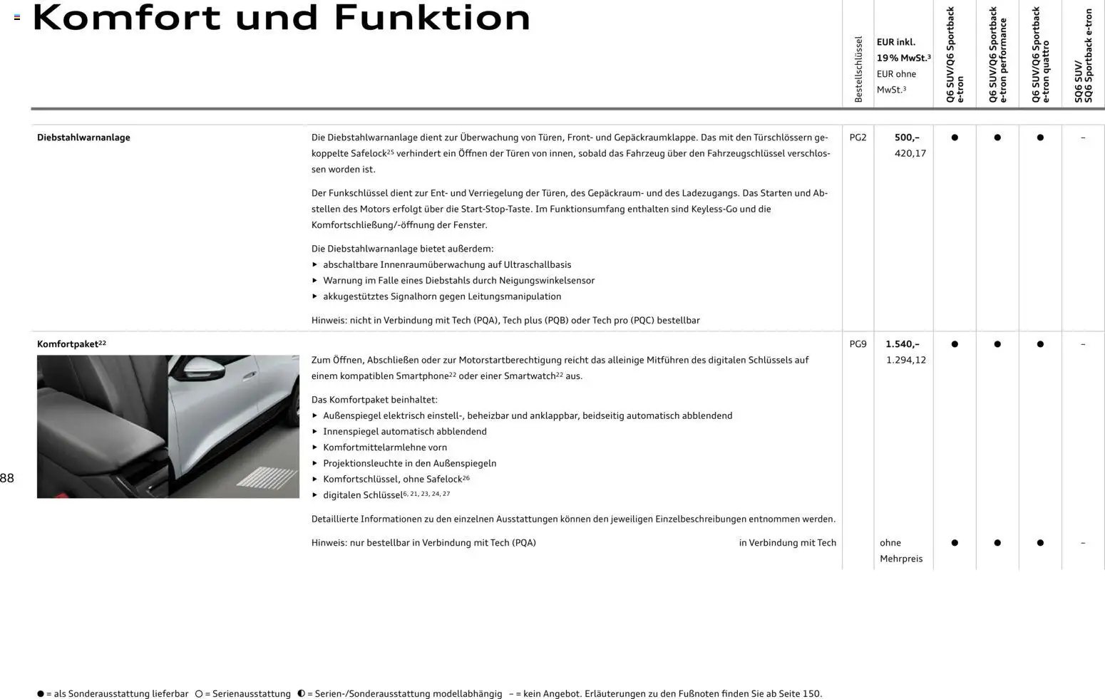 Audi Prospekt 	 (2025-10-28 - 2026-10-28)