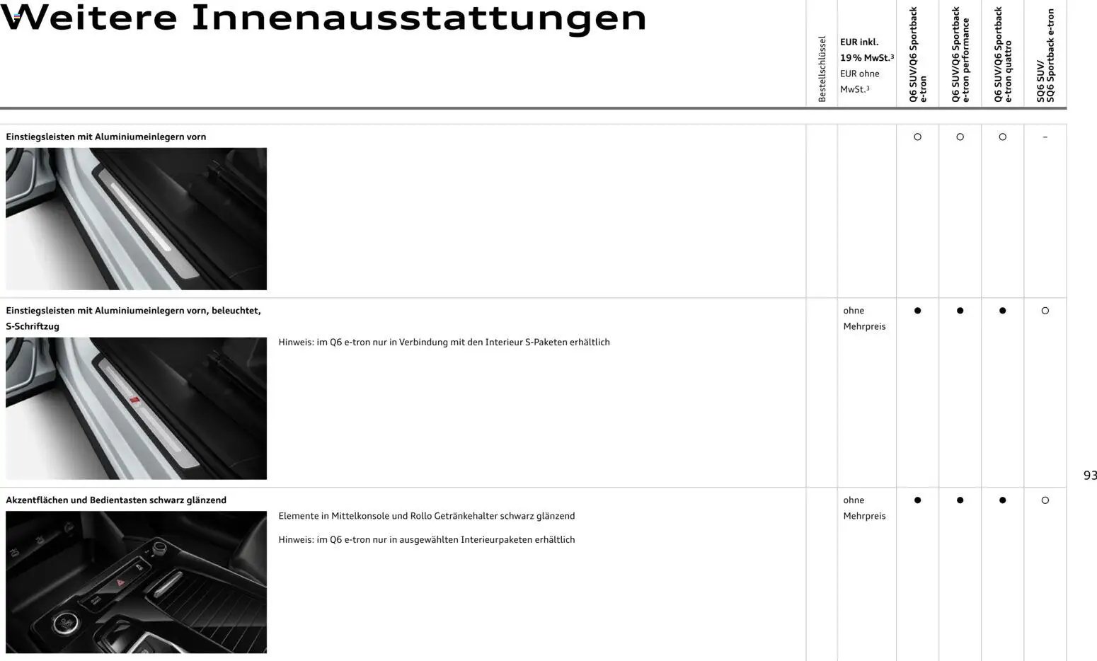 Audi Prospekt 	 (2025-10-28 - 2026-10-28)