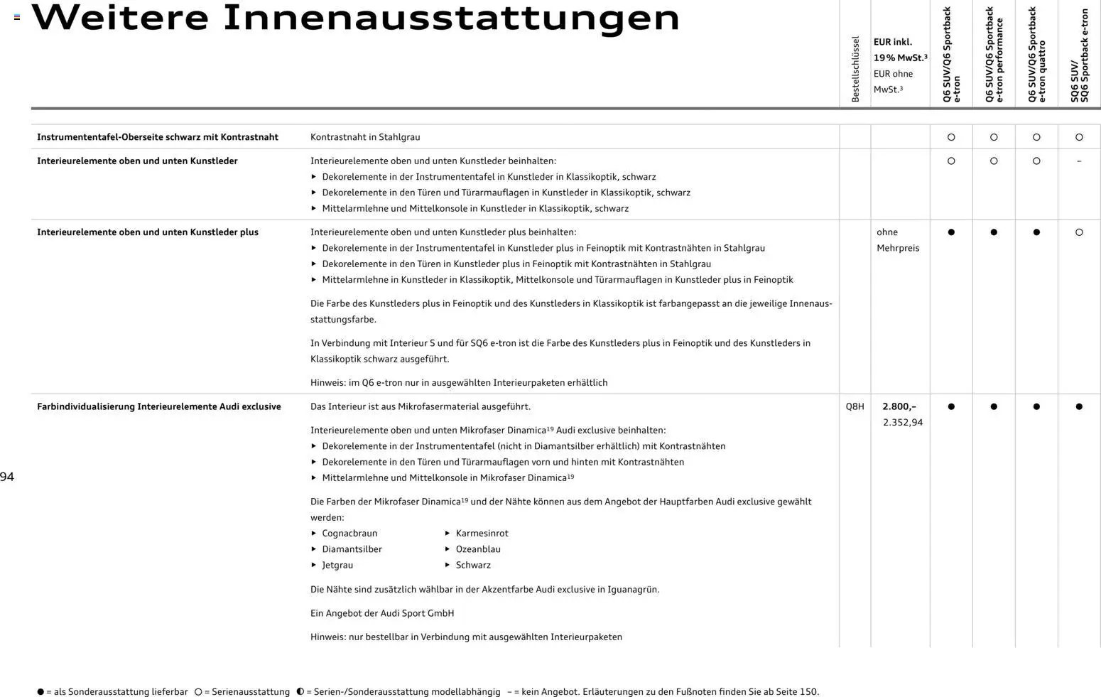 Audi Prospekt 	 (2025-10-28 - 2026-10-28)