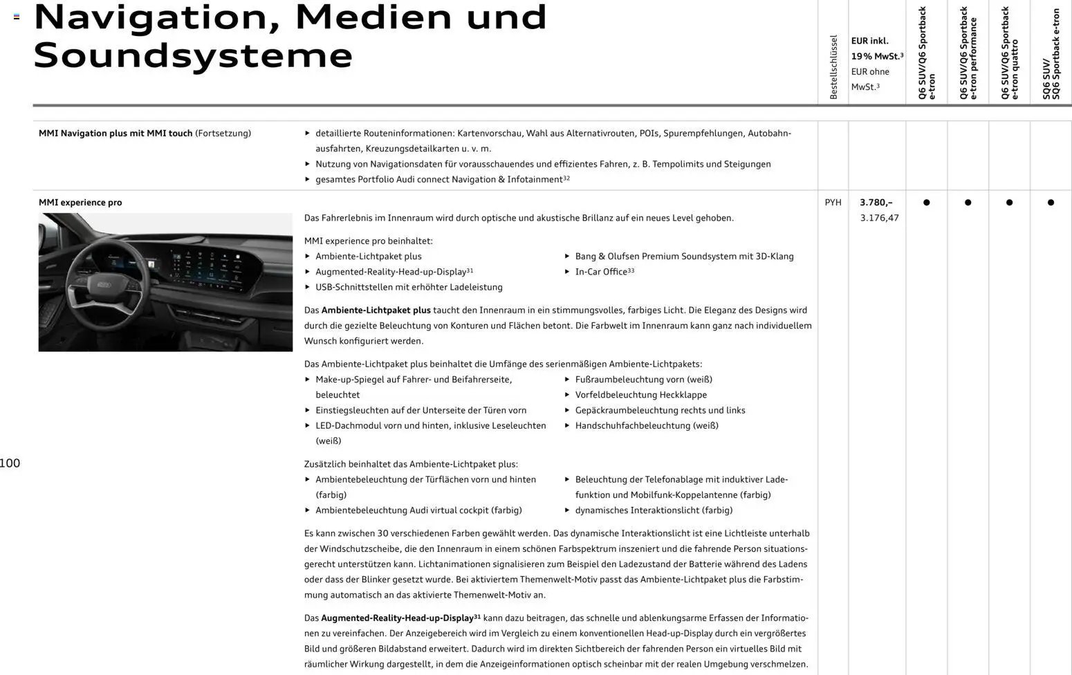 Audi Prospekt 	 (2025-10-28 - 2026-10-28)