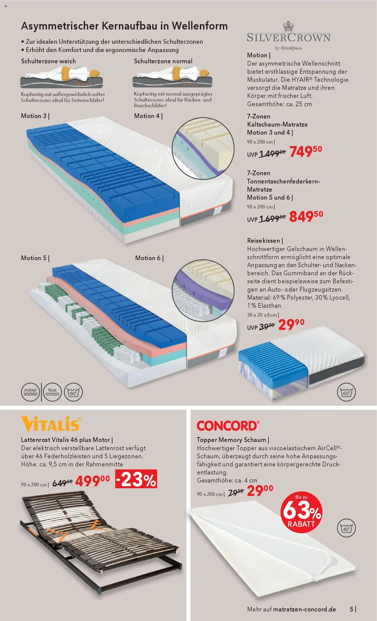 Matratzen Concord - Black Friday