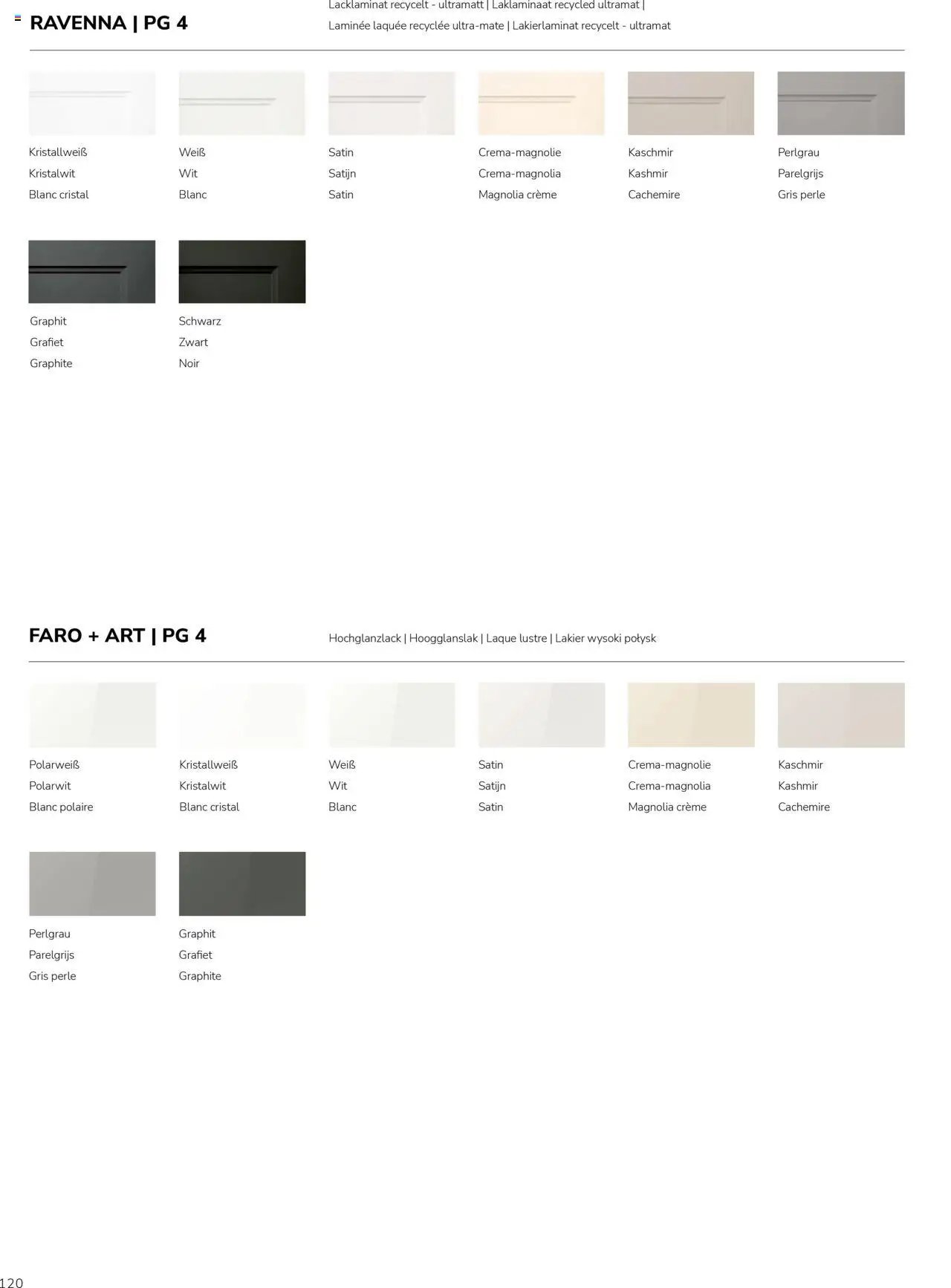 Ostermann Impressa Küchenmagazin