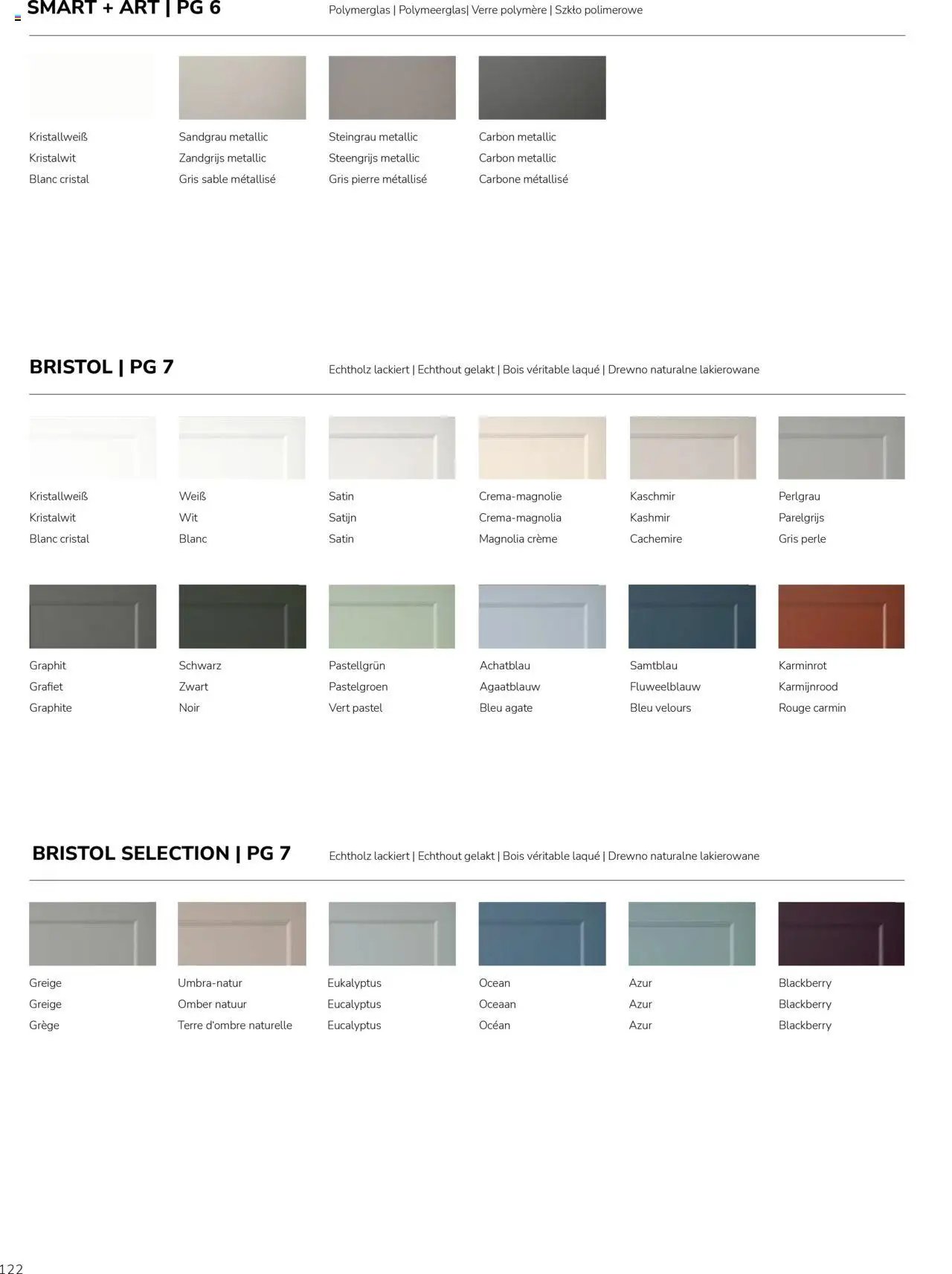 Ostermann Impressa Küchenmagazin