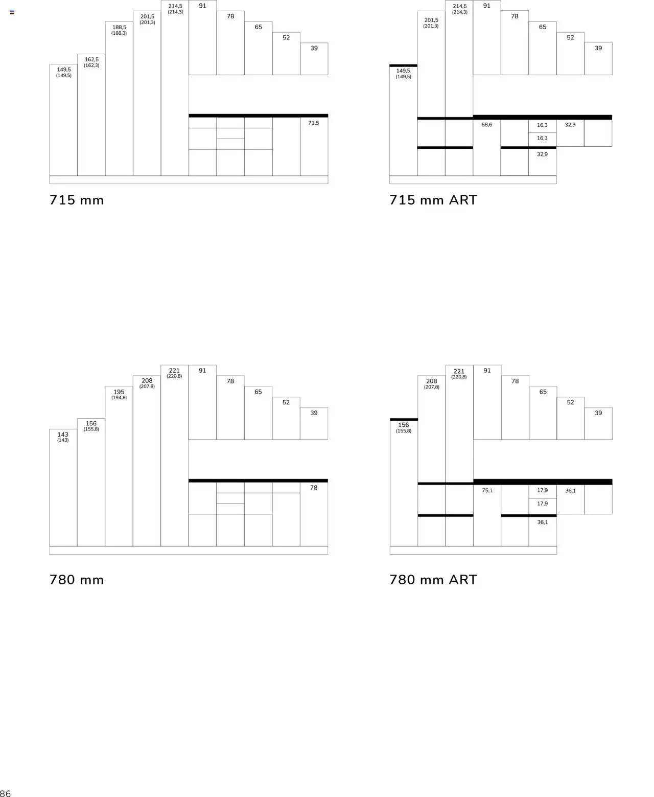 Ostermann Impressa Küchenmagazin