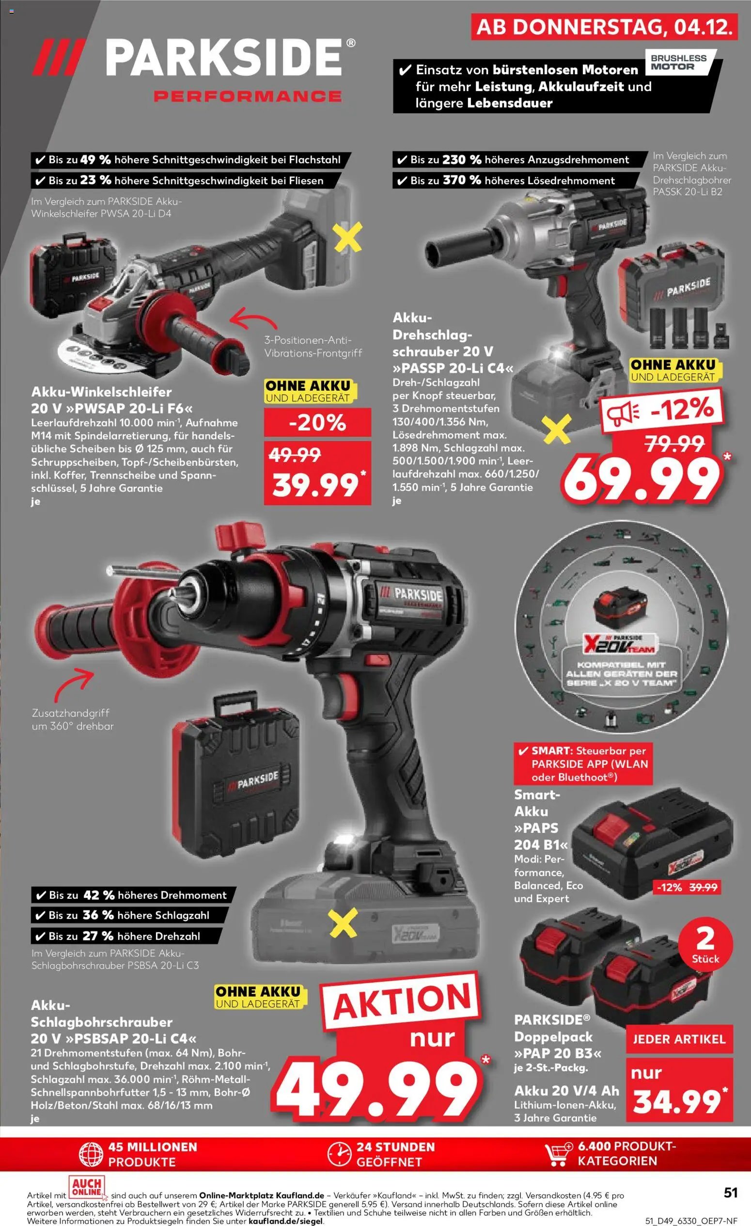 Globus Baumarkt - Saarland