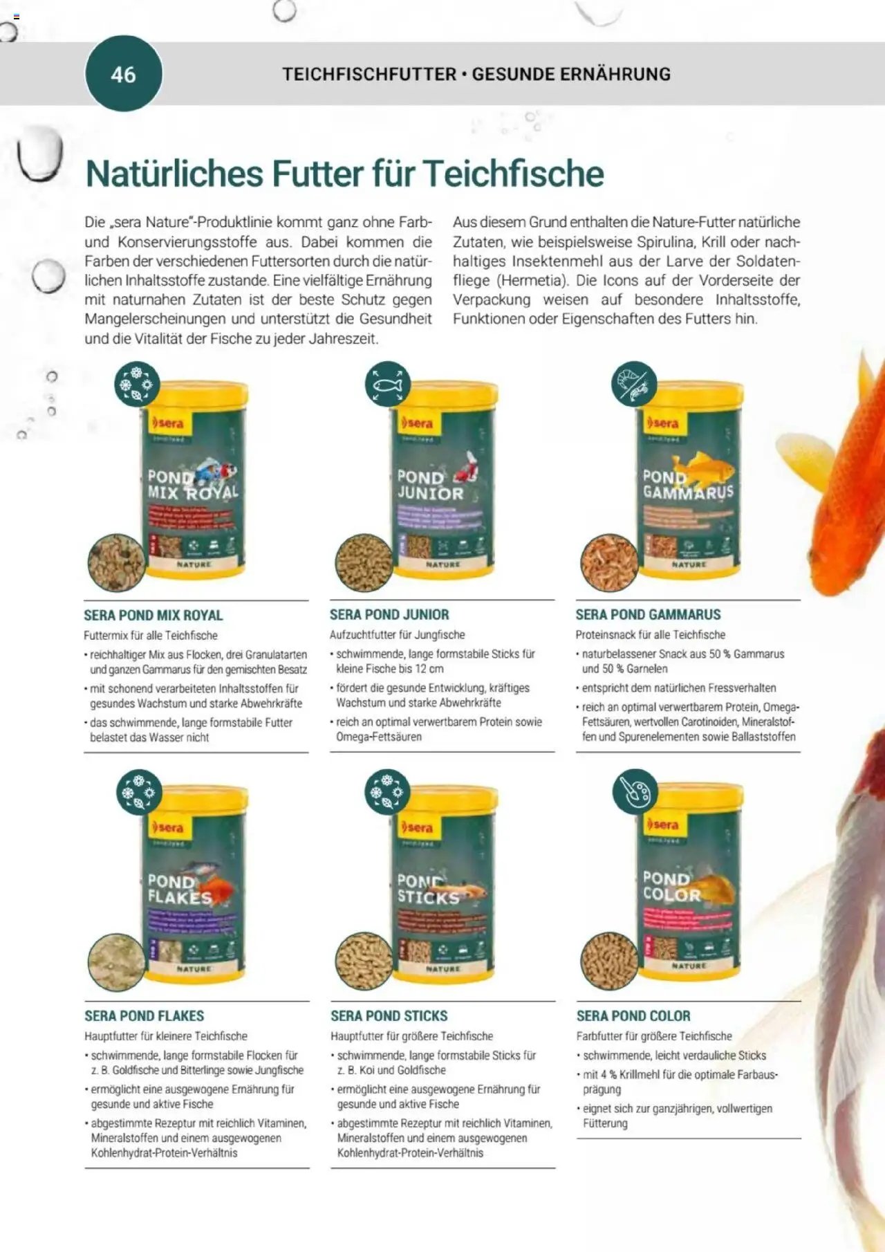 zookauf  Themenkatalog Teich