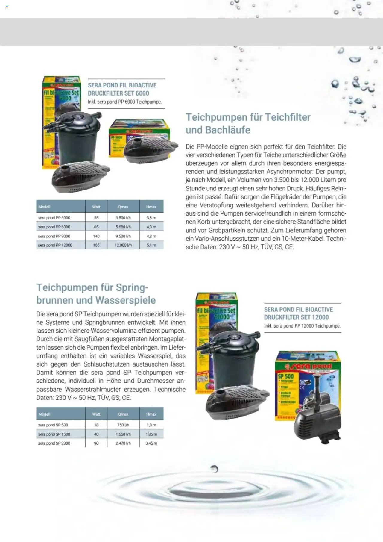 zookauf  Themenkatalog Teich