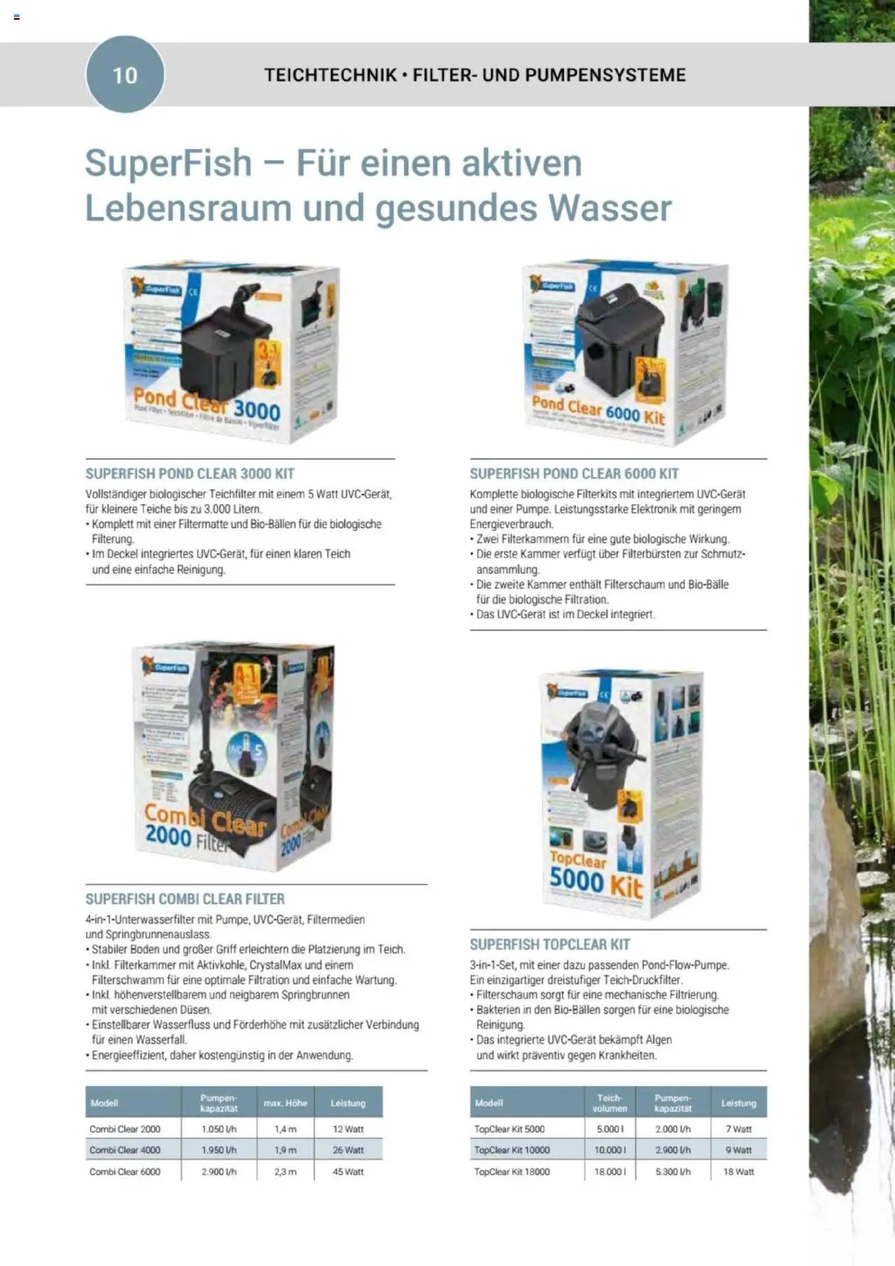 zookauf  Themenkatalog Teich
