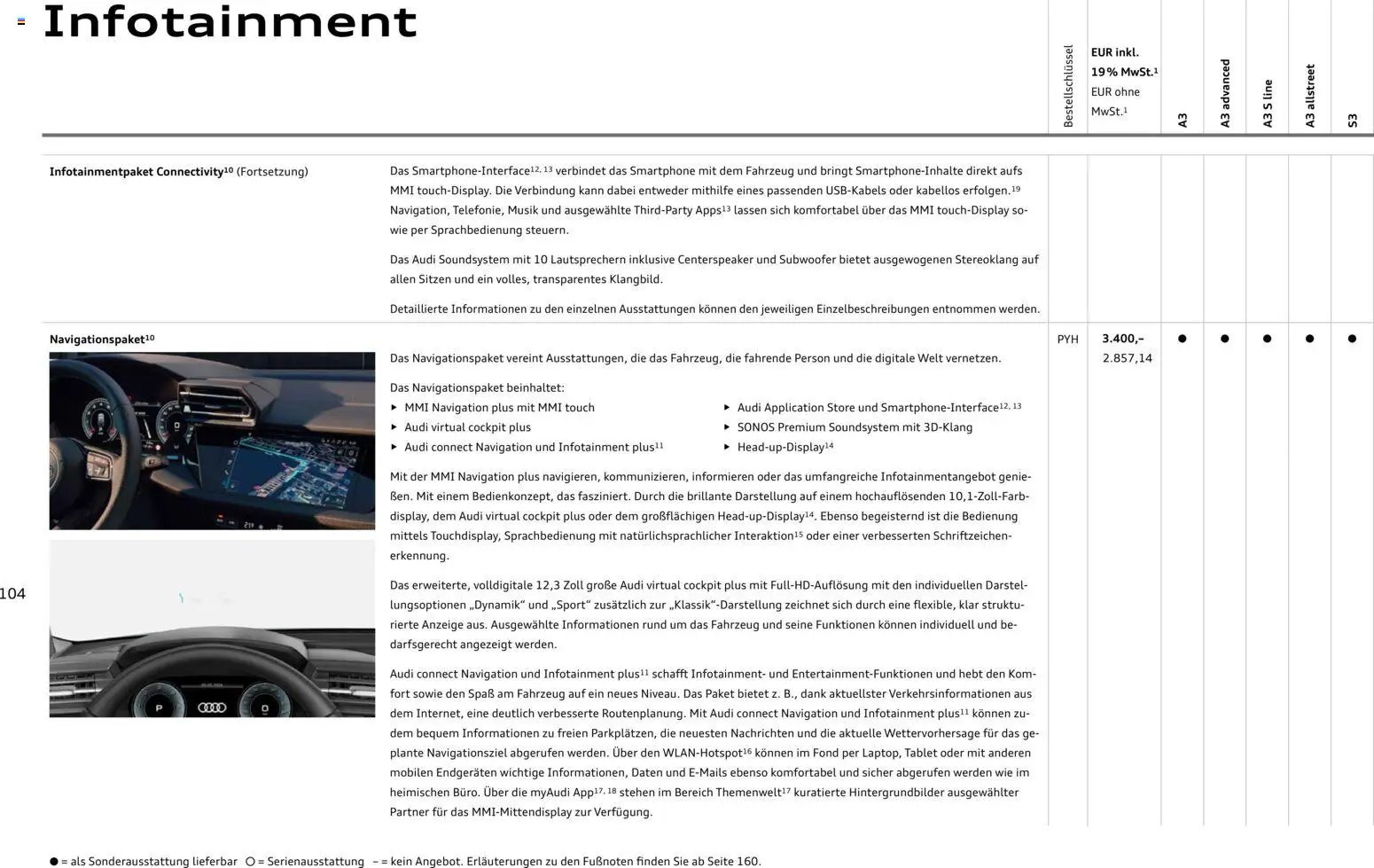 Audi A3 (2025-10-28 - 2026-10-28)