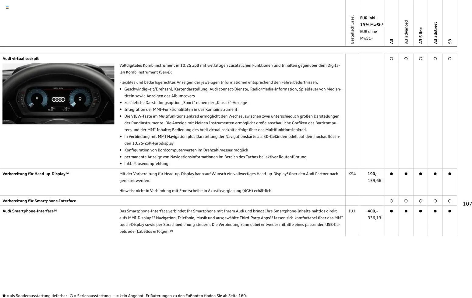 Audi A3 (2025-10-28 - 2026-10-28)