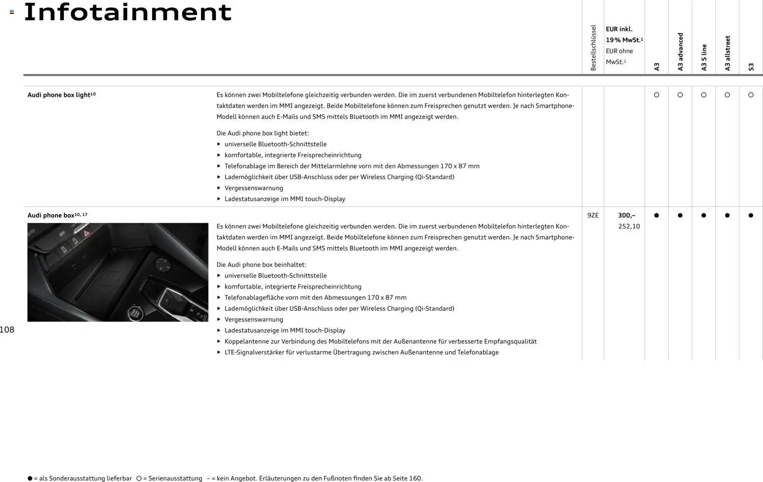 Audi A3 (2025-10-28 - 2026-10-28)