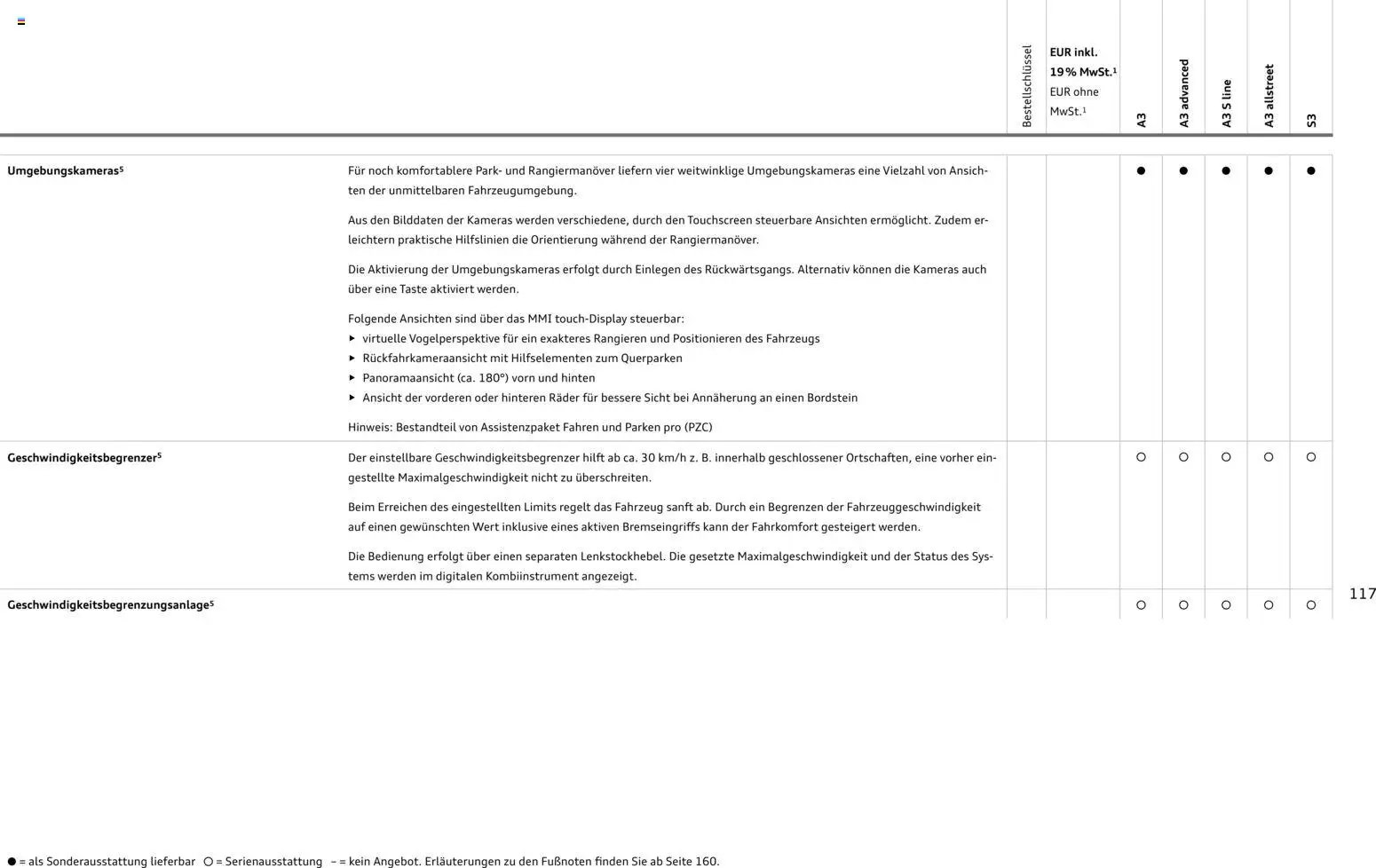 Audi A3 (2025-10-28 - 2026-10-28)