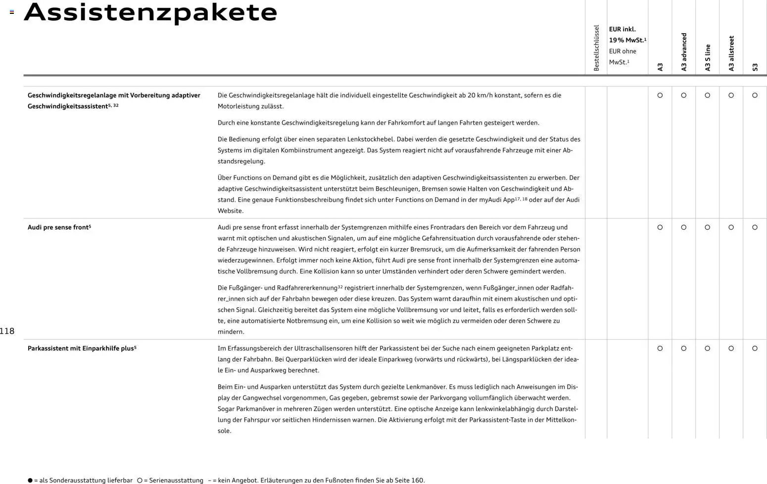Audi A3 (2025-10-28 - 2026-10-28)