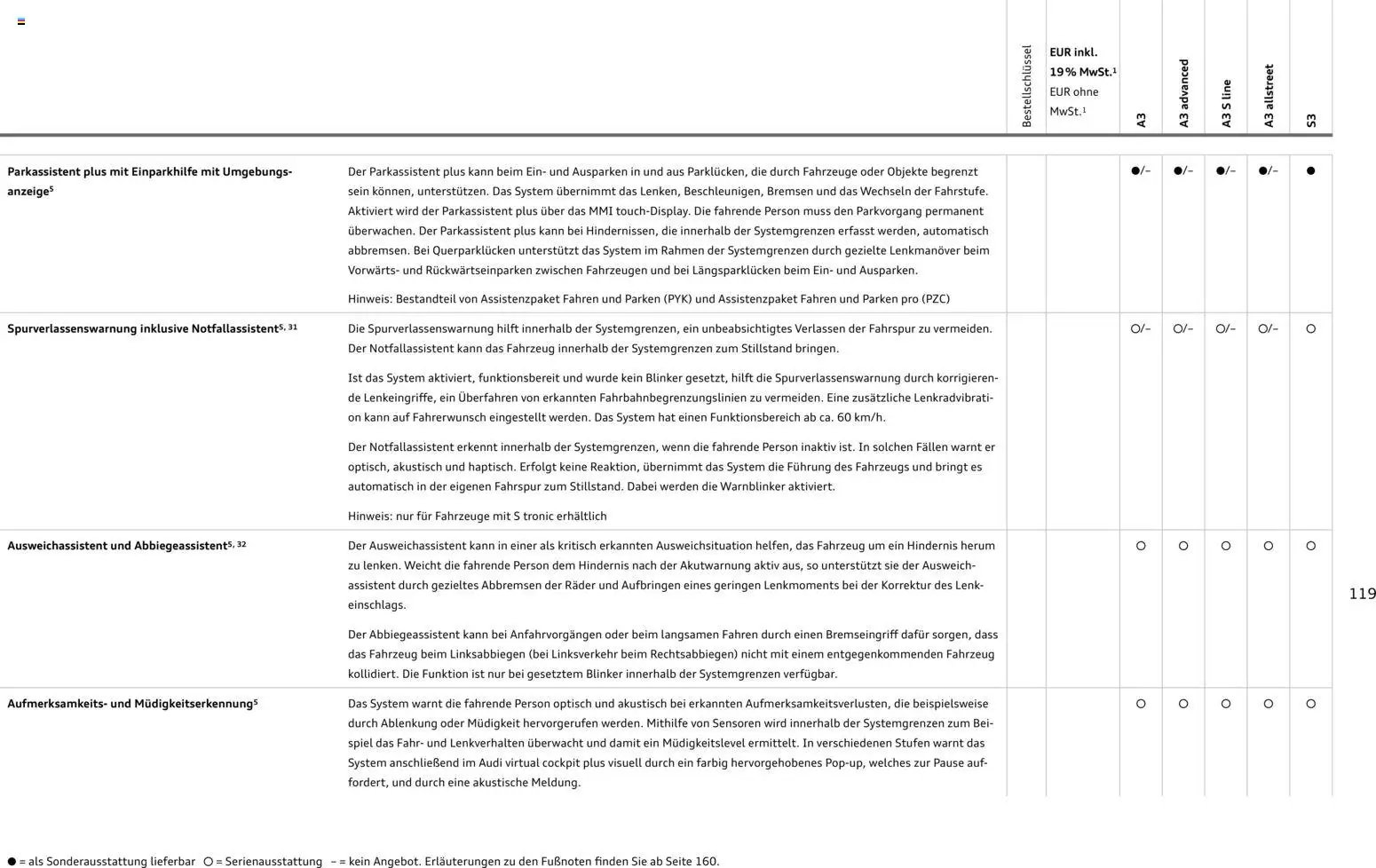 Audi A3 (2025-10-28 - 2026-10-28)