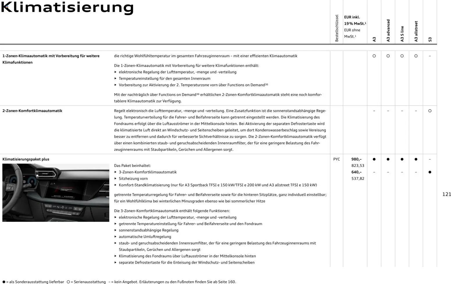 Audi A3 (2025-10-28 - 2026-10-28)