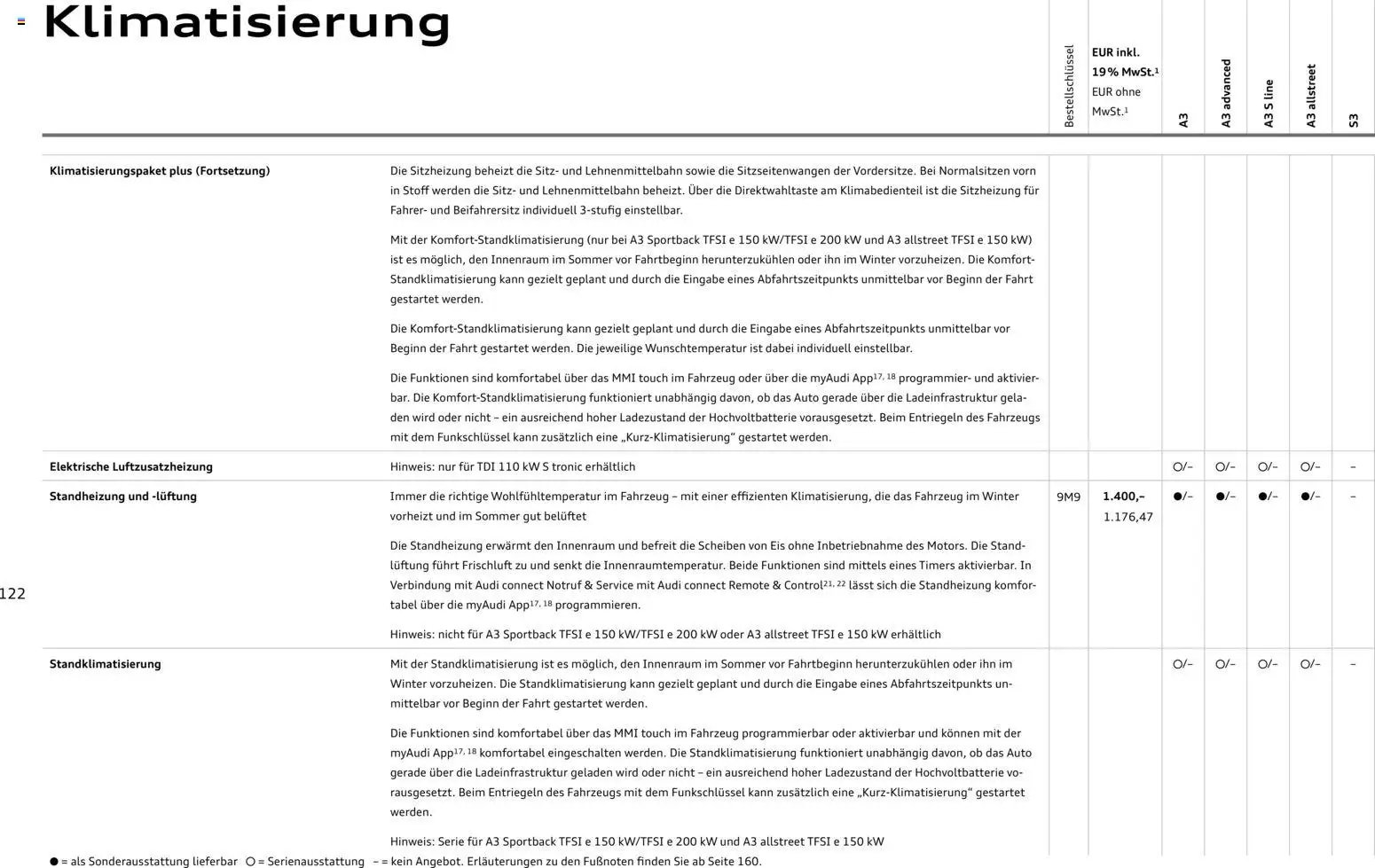 Audi A3 (2025-10-28 - 2026-10-28)