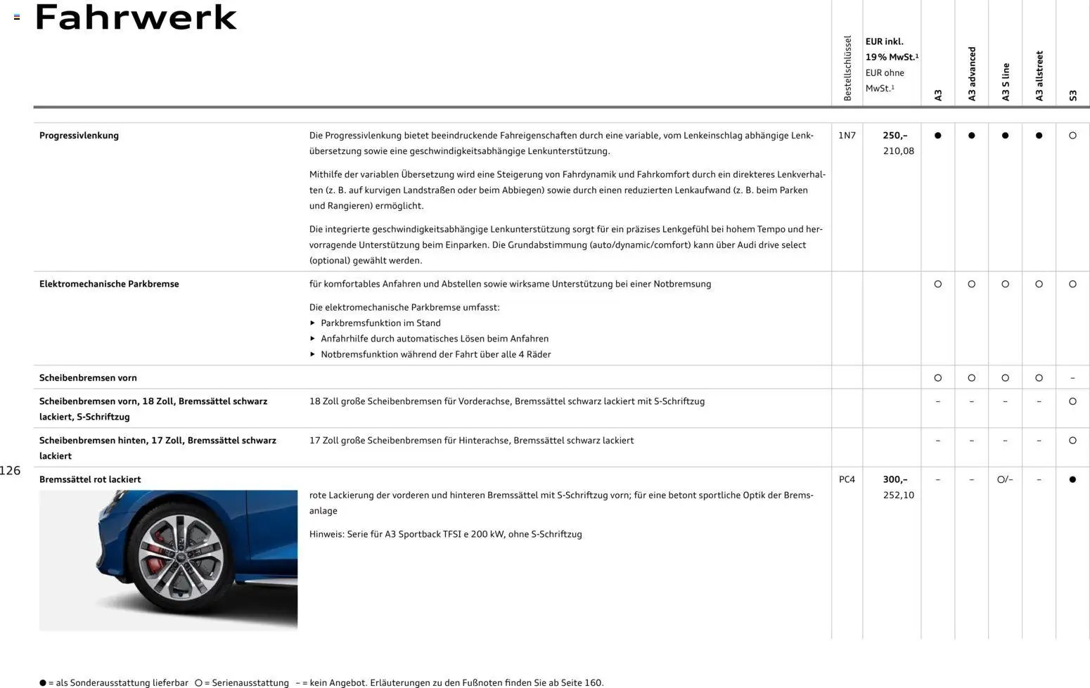 Audi A3 (2025-10-28 - 2026-10-28)