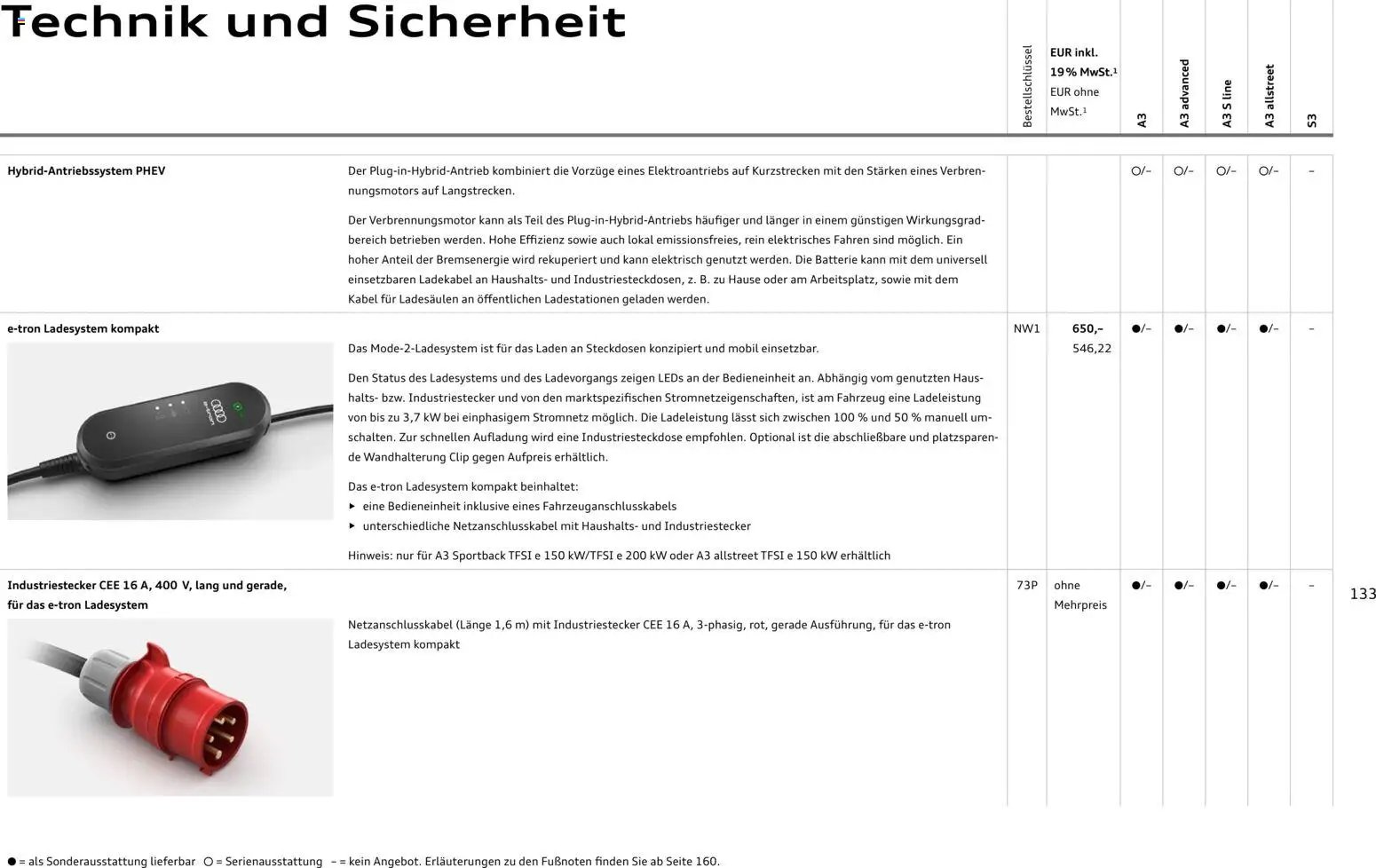 Audi A3 (2025-10-28 - 2026-10-28)