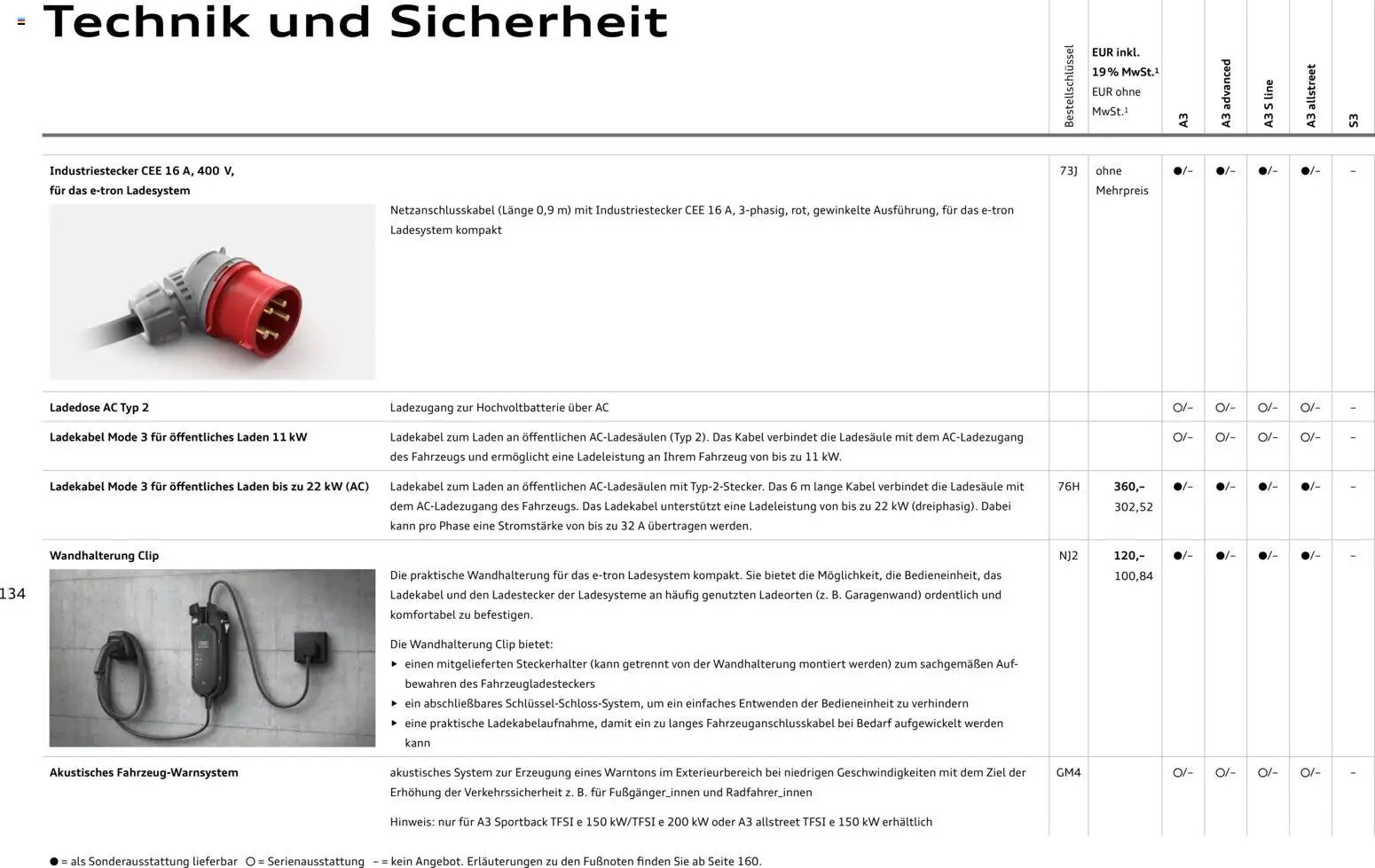 Audi A3 (2025-10-28 - 2026-10-28)