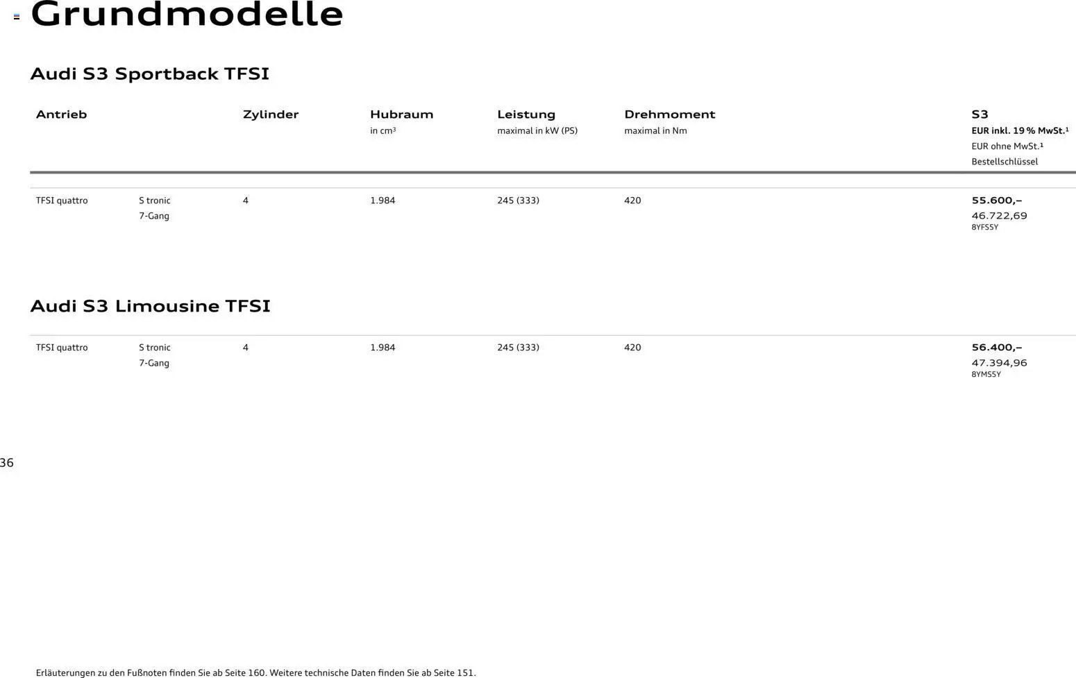 Audi A3 (2025-10-28 - 2026-10-28)