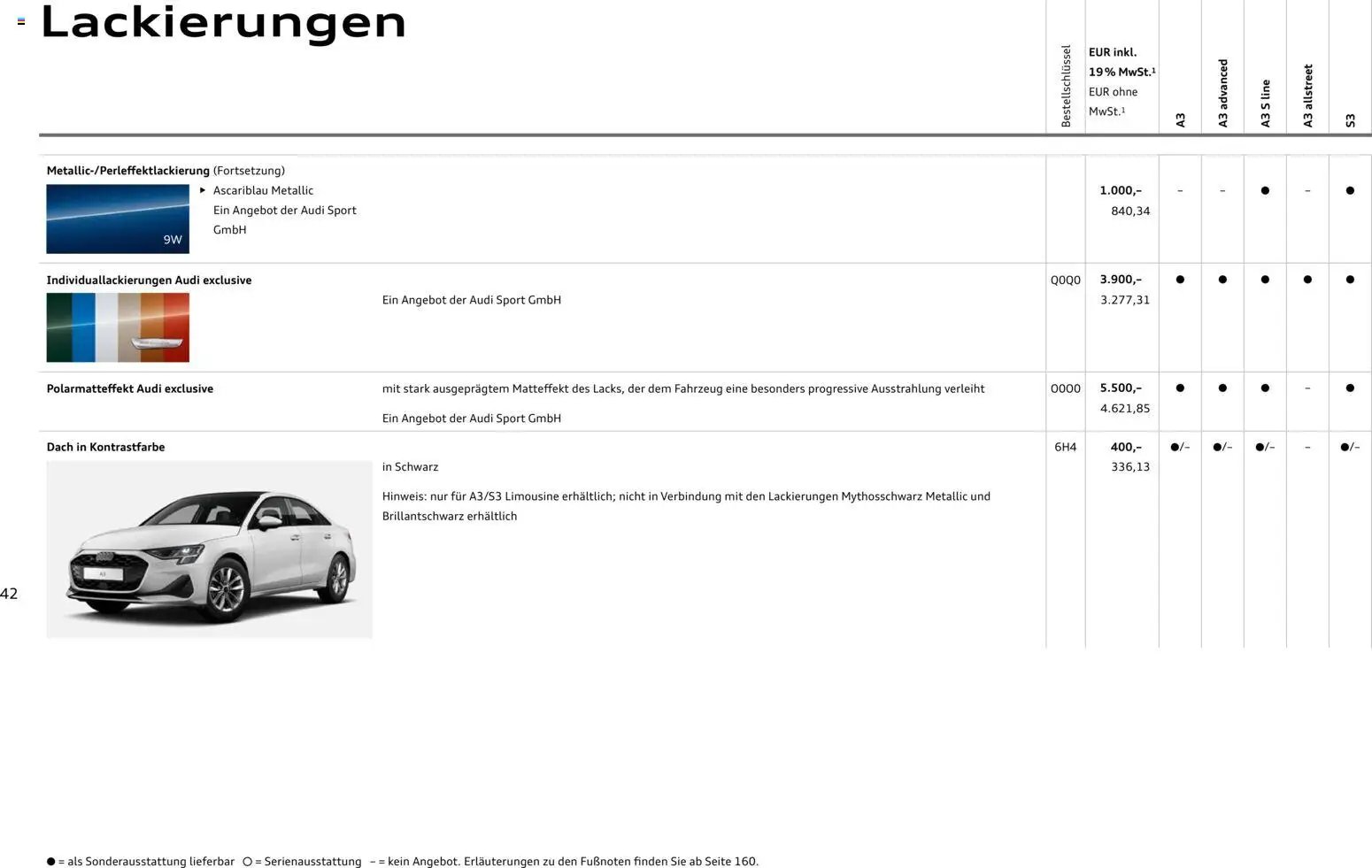 Audi A3 (2025-10-28 - 2026-10-28)