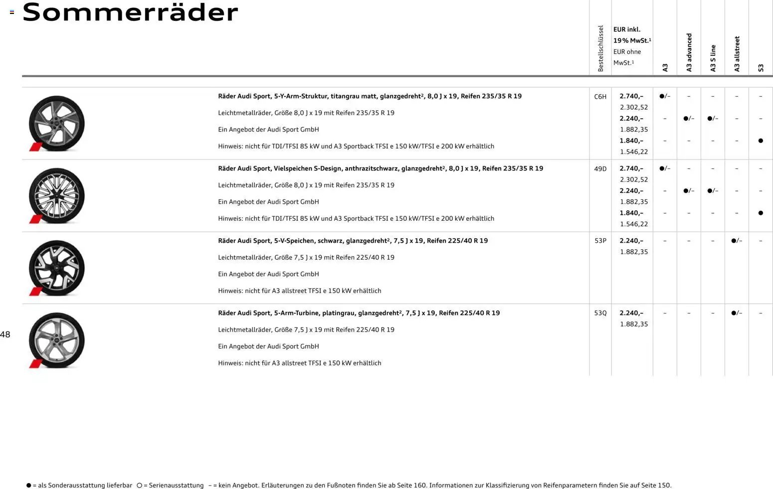 Audi A3 (2025-10-28 - 2026-10-28)