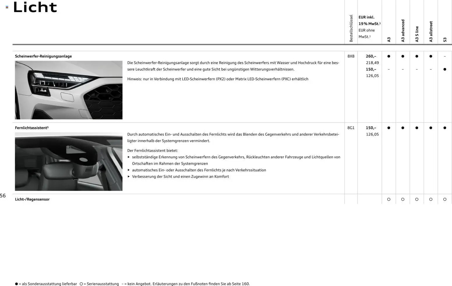 Audi A3 (2025-10-28 - 2026-10-28)