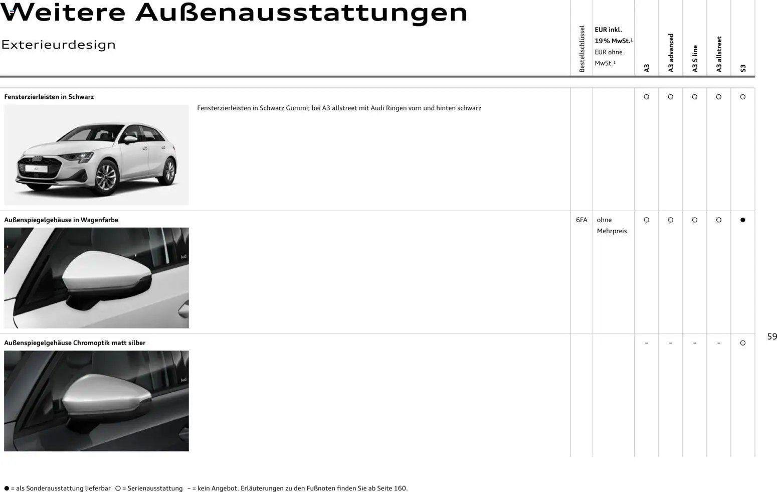 Audi A3 (2025-10-28 - 2026-10-28)