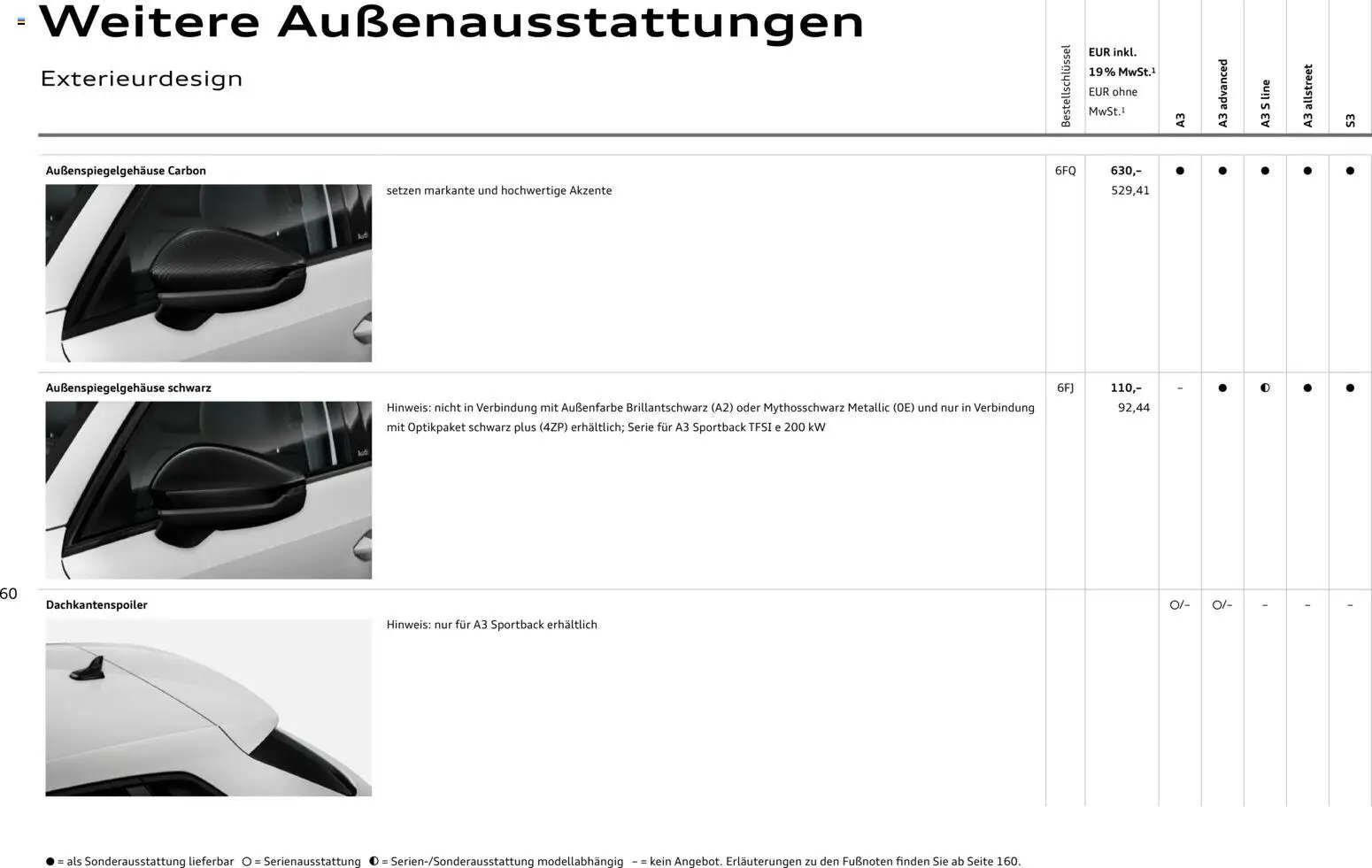 Audi A3 (2025-10-28 - 2026-10-28)