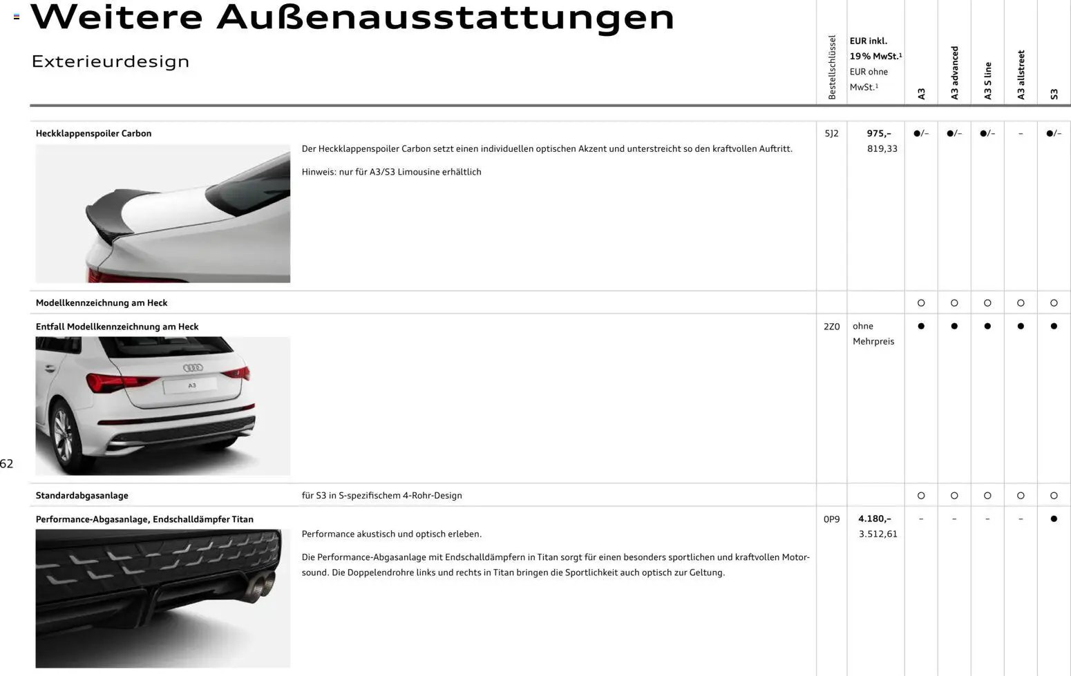 Audi A3 (2025-10-28 - 2026-10-28)