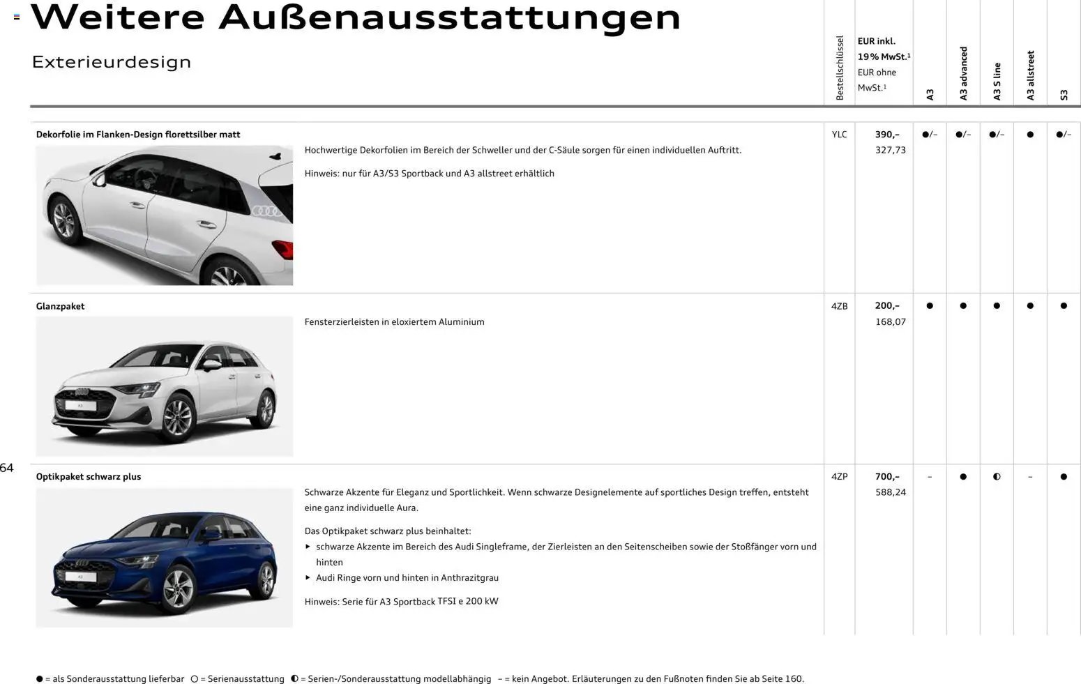 Audi A3 (2025-10-28 - 2026-10-28)