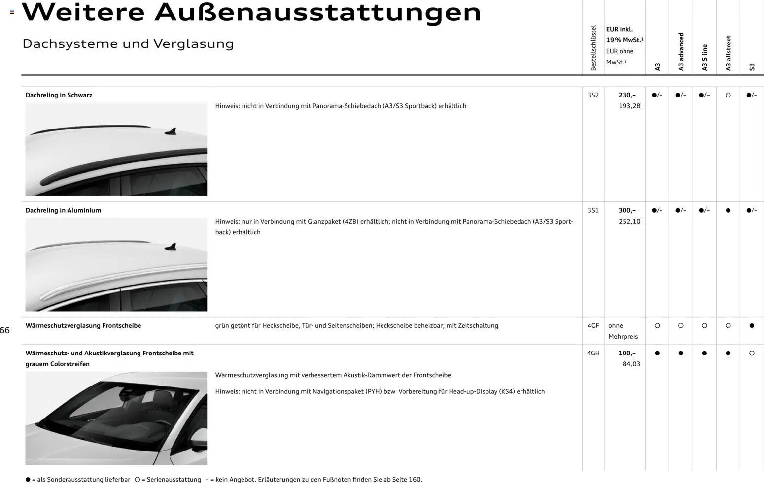Audi A3 (2025-10-28 - 2026-10-28)
