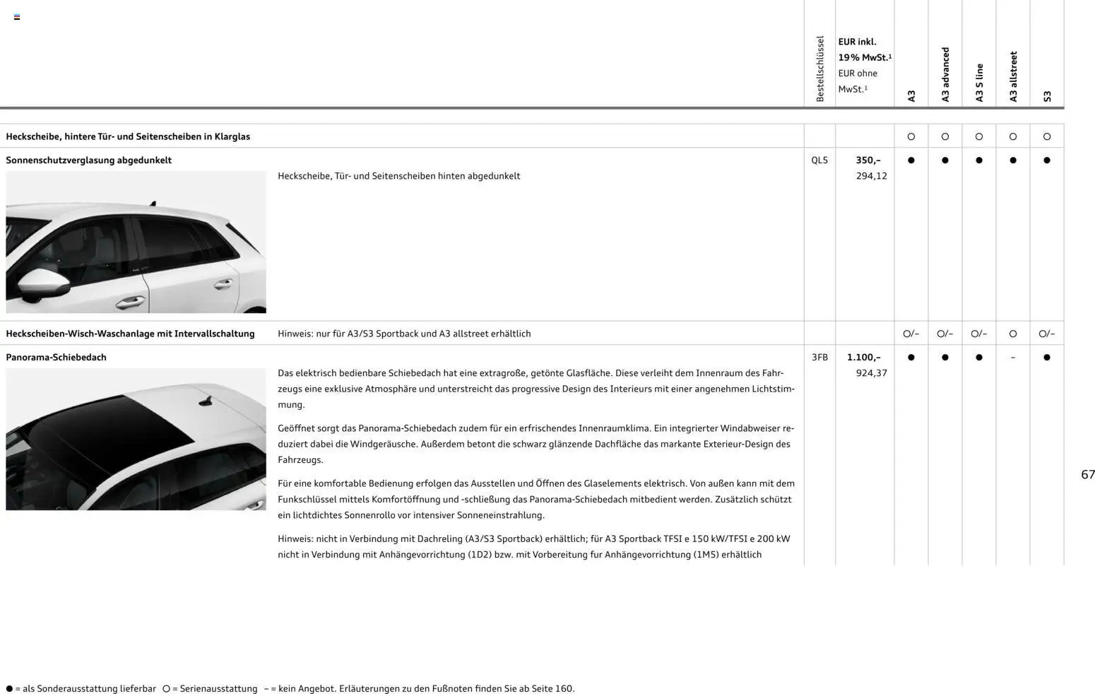 Audi A3 (2025-10-28 - 2026-10-28)