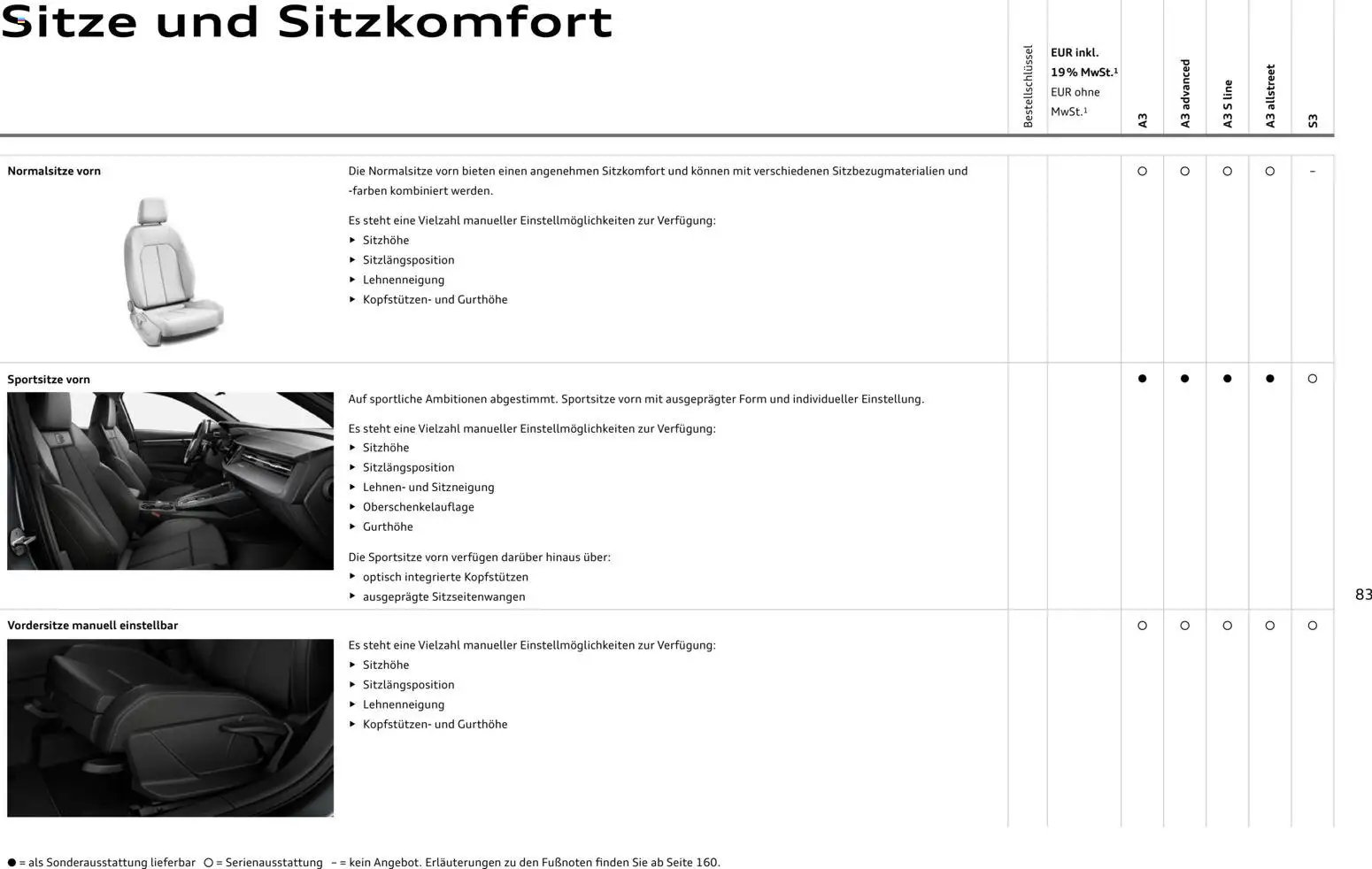 Audi A3 (2025-10-28 - 2026-10-28)