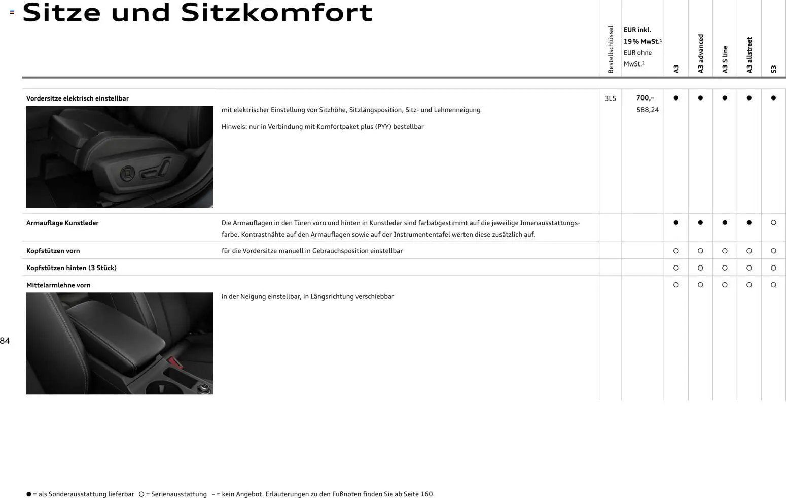 Audi A3 (2025-10-28 - 2026-10-28)