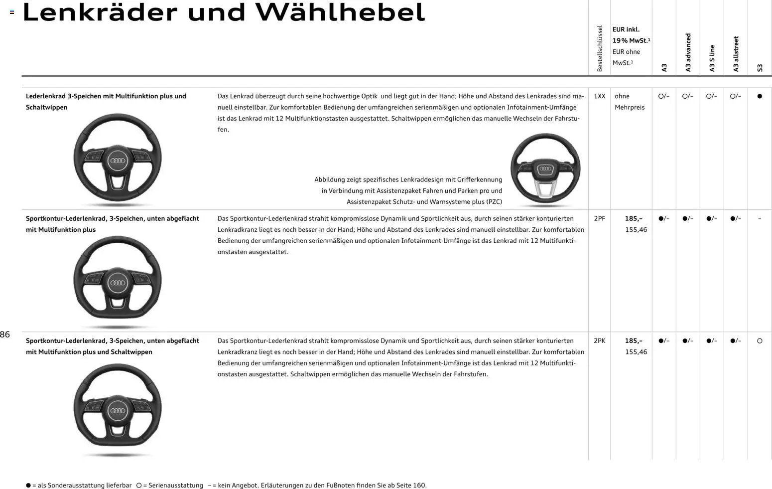 Audi A3 (2025-10-28 - 2026-10-28)